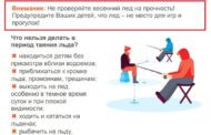 Внимание! Хрупкий и непрочный: опасности весеннего льда!