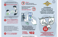 В рамках проведения антинаркотического месячника на территории городского округа Лыткарино.