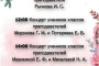 22 мая в 13:00 пройдёт концерт учеников класса преподавателя Кучинского В. Б.